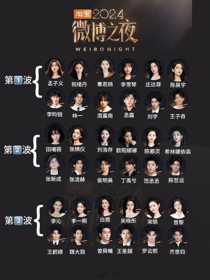 微博之夜热闹了🔥📣快来找找你家小主吧～———🔍排名不分先后，无关咖位 