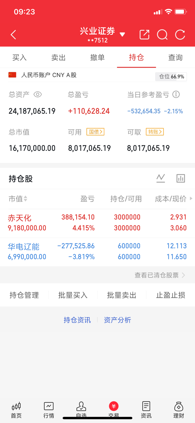 周末三大硬核利好炸场！AI+机器人+算力集体爆了，周一稳了！✅ 外资集体看多中国