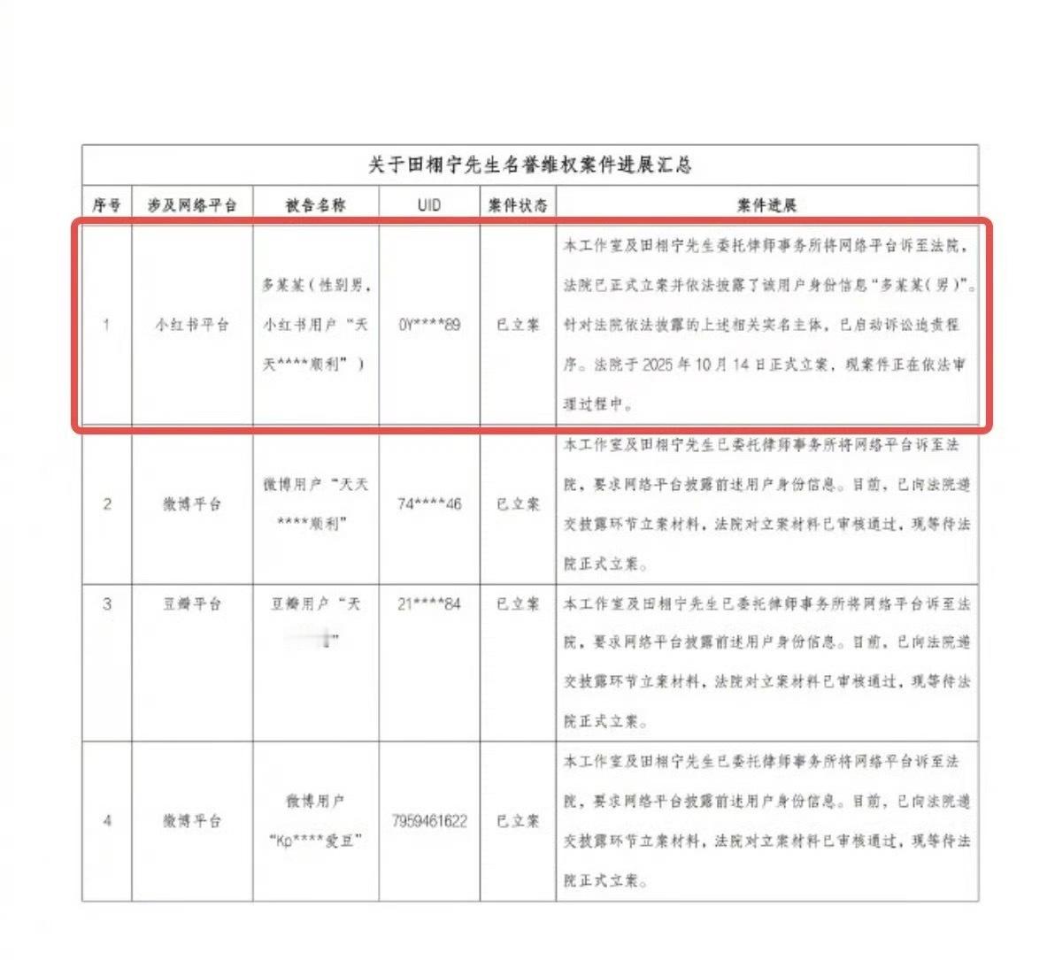 田栩宁告黑新增 