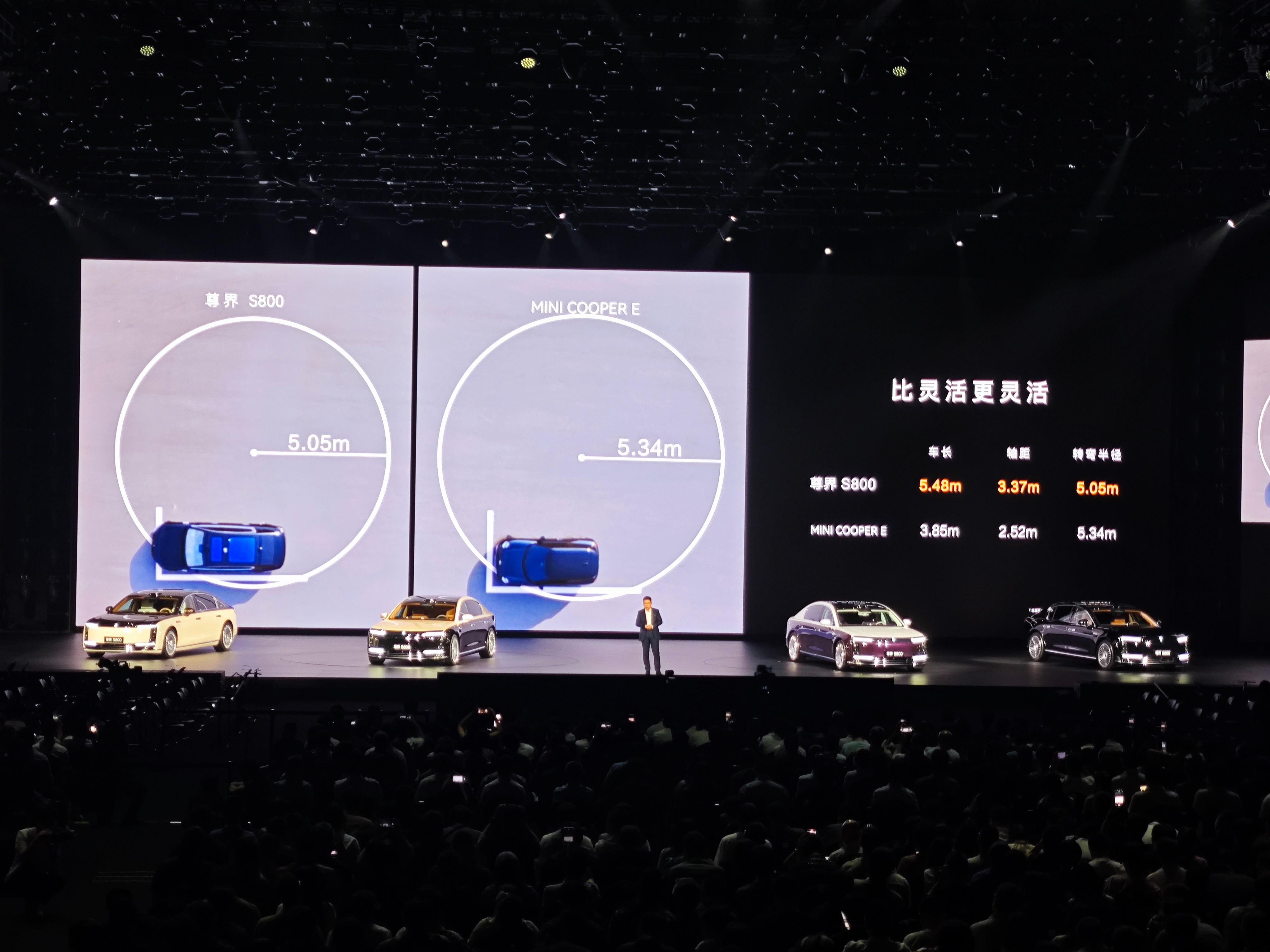 5 米 48 的 S800，转弯半径 5.05 米。 ​​​