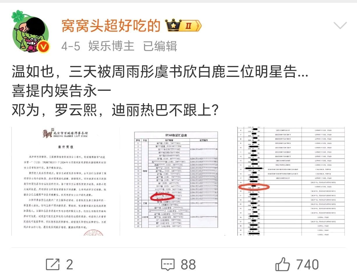 温如也又被迪丽热巴告了.   这次是她的抖音账耗. 周雨彤 虞书欣 白鹿 迪丽热