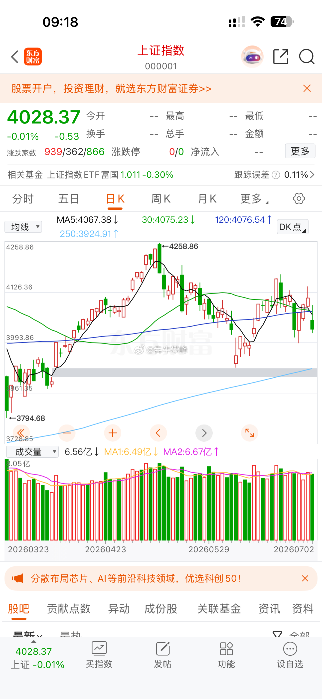 不看好今日A股行情，从技术走势上来看今天还是很容易收出长阴线，安心看戏。 