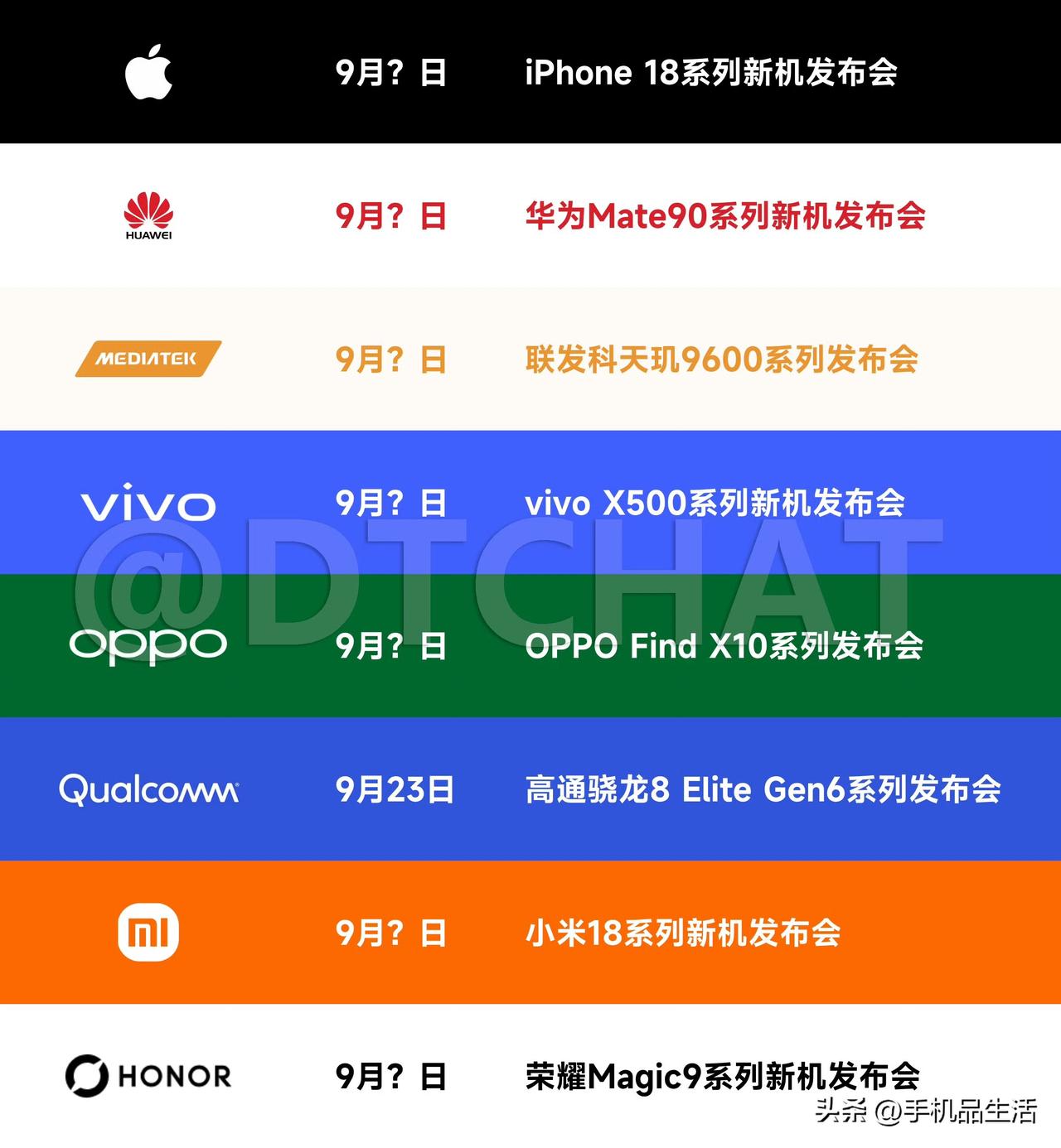 即将于9月份举行的新品发布会有：

9月？日：iPhone 18系列新机发布会