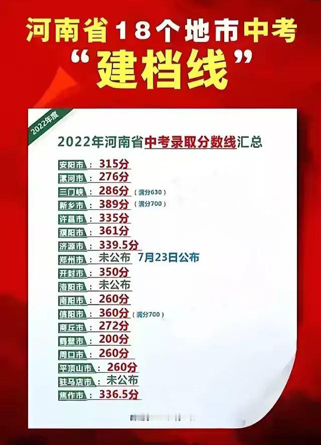 知道河南高考人数为什么全国遥遥领先高达130多万吗？部分原因在这里。看看公办高中