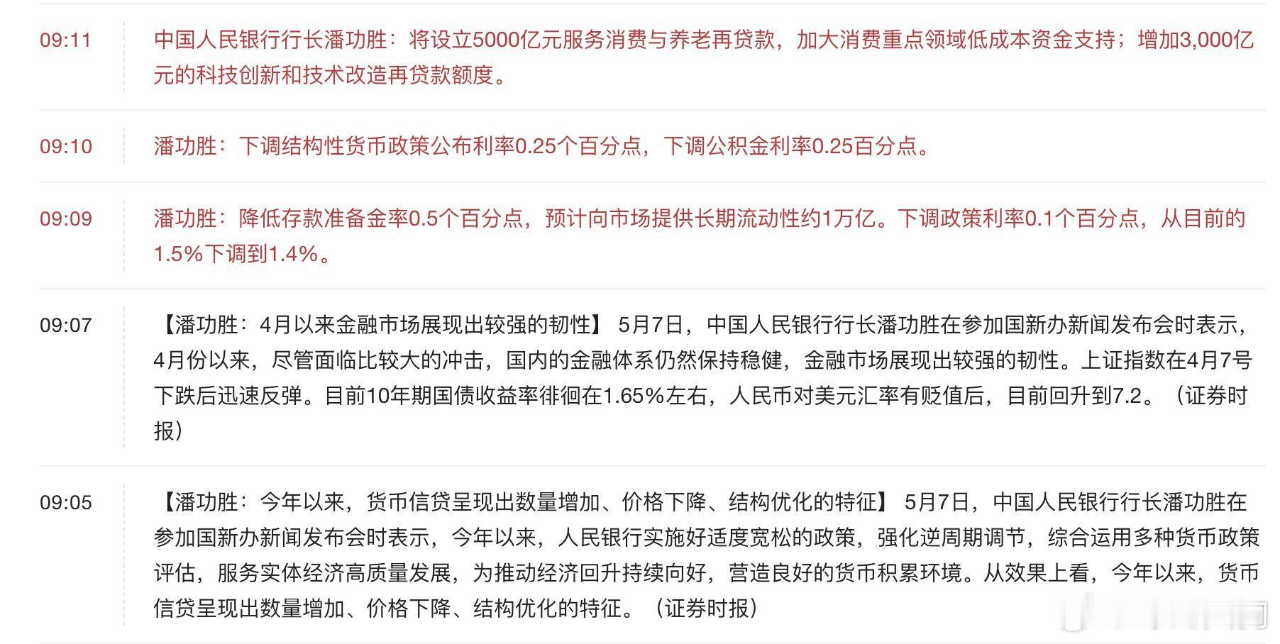 盘前利好不断：1.中国人民银行：下调存款准备金率0.5个百分点2.央行行长：增加