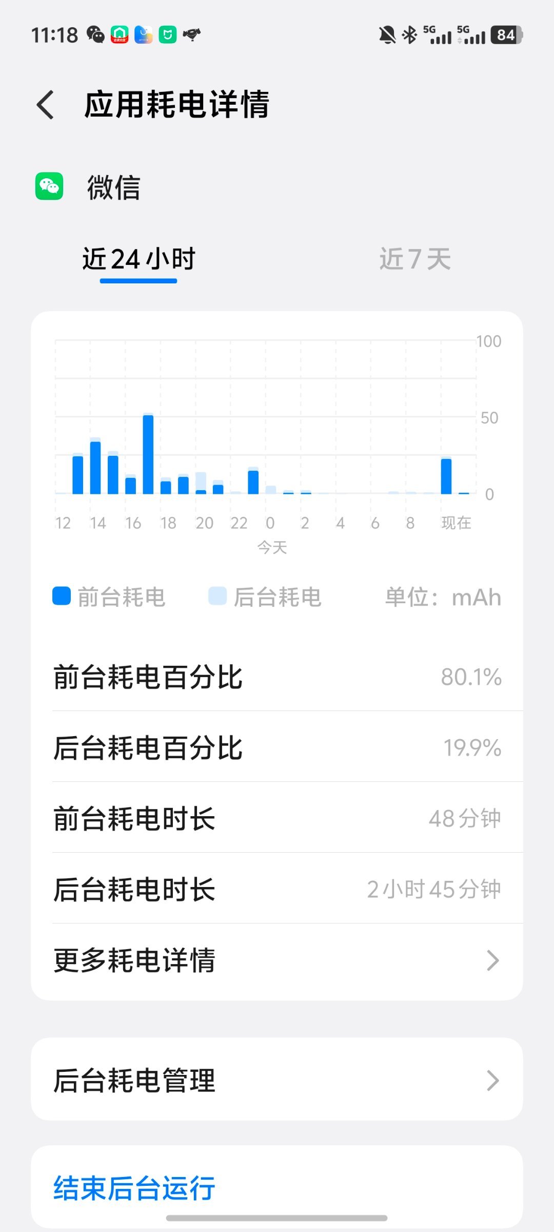为什么手机微信容易收不到消息大部分因为杀后台没开自启动，我现在是都开开确实害怕收
