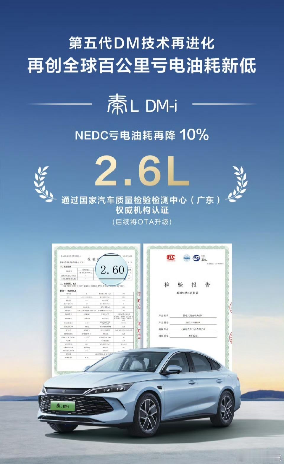 幽默不能再幽默的事情，汽车行业真的需要整顿，现在什么阿猫阿狗都吹自己油耗超低。比