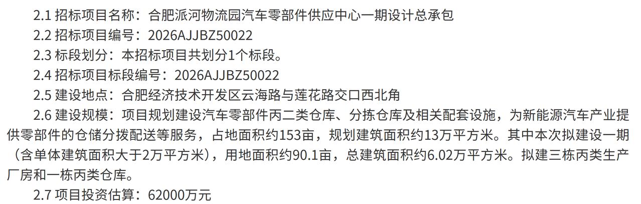 随着合肥新能源汽车产业集群持续做大做强，整车产能不断释放，对零部件仓储、中转、分