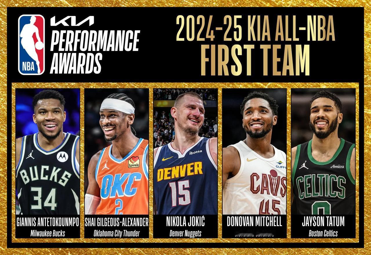 NBA最佳阵容公布：
一阵：亚历山大、约基奇、字母哥、塔图姆、米切尔
二阵：布伦
