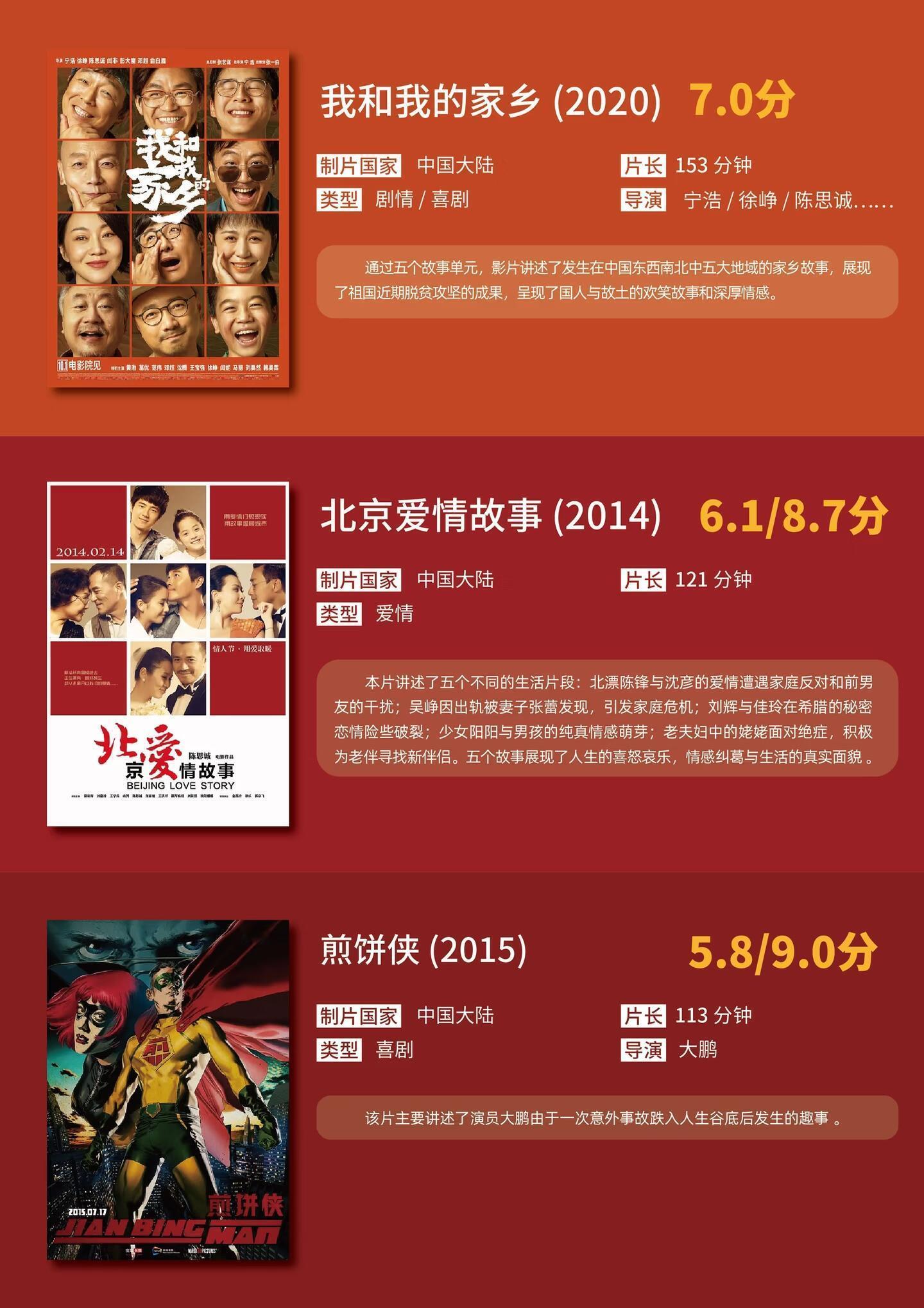 陈思诚说AI不能替代真人表演中国影史首位百亿票房导演，以《唐人街探案》系列等作品