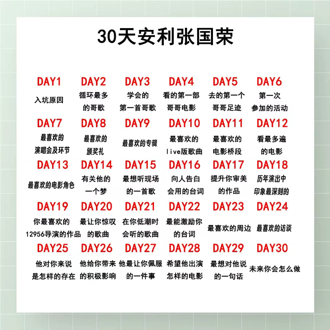 是时候想遍 心中所爱名字到未来 物转星移仍见星光灿烂时是时候张看 一身璀璨华丽到