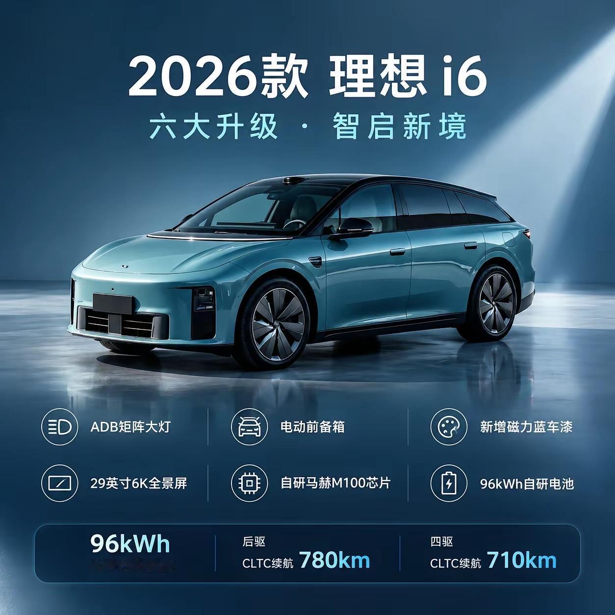昨天2026款理想i6正式上市，指导价24.98万，首销期（11月30日前）限时