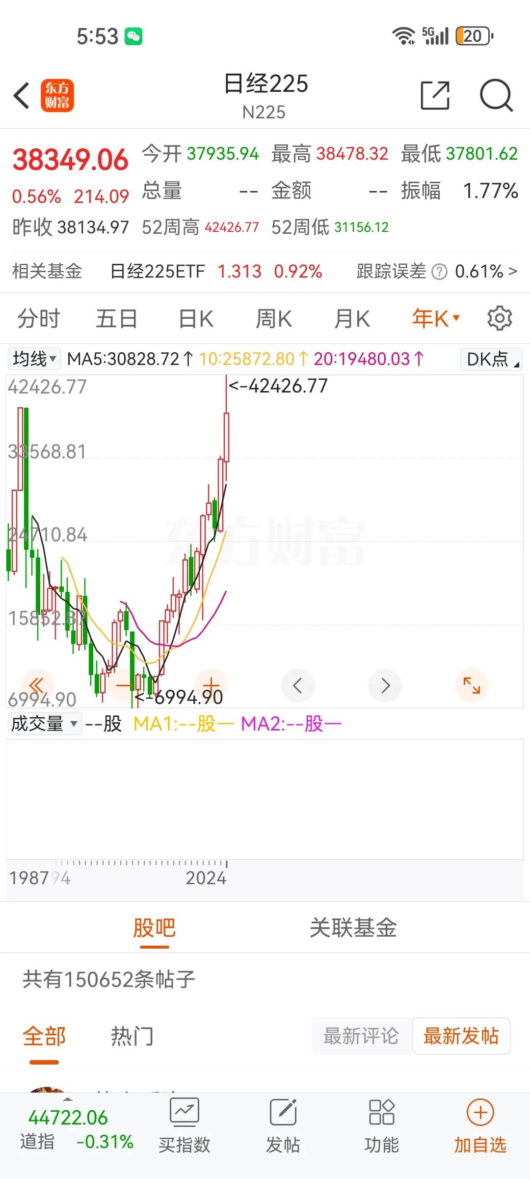 日本的楼市和股市为什么可以恢复到三十年前水平，我们的不可能做到，因为日本按人均收