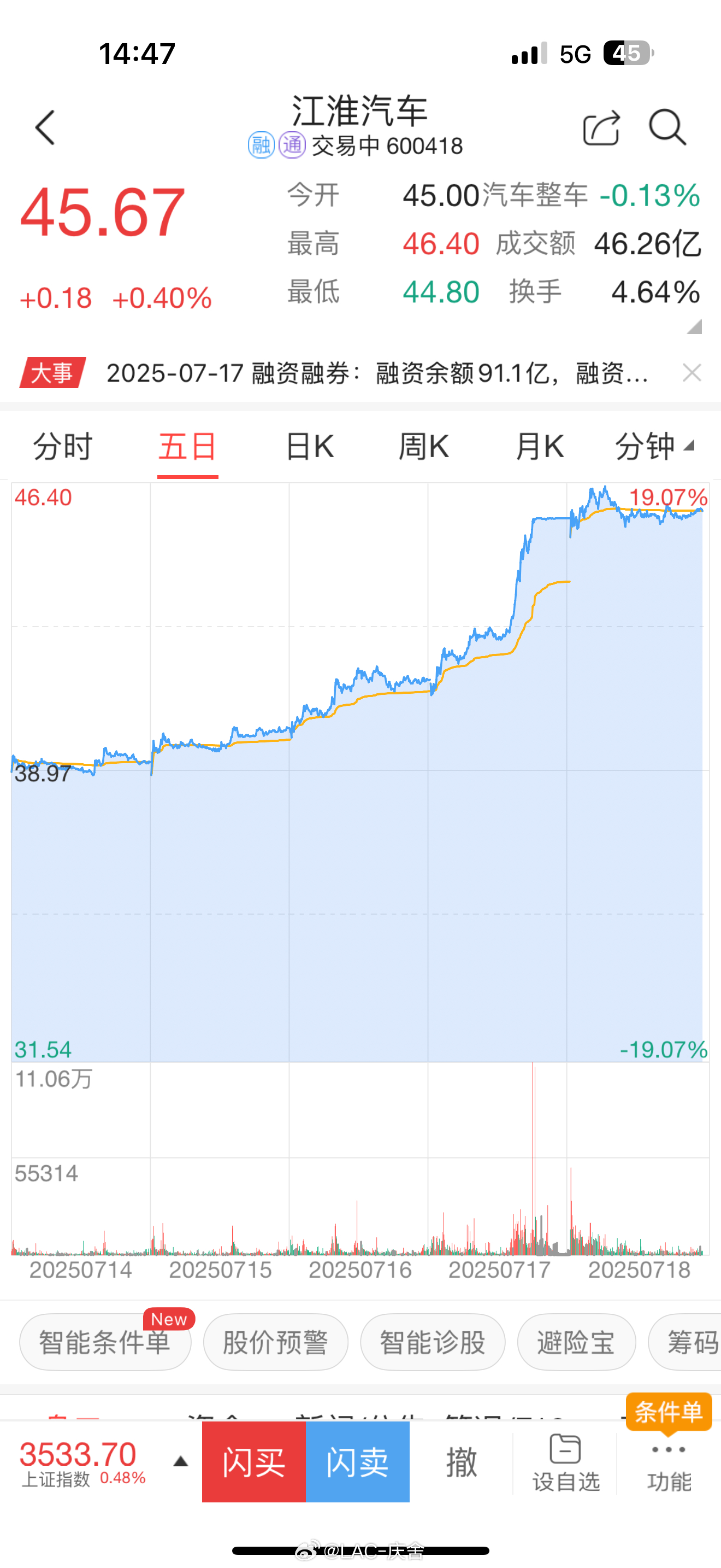 关于国家税务总局对豪车税的调整，收到最新通知，2025年7月19日23:59:5