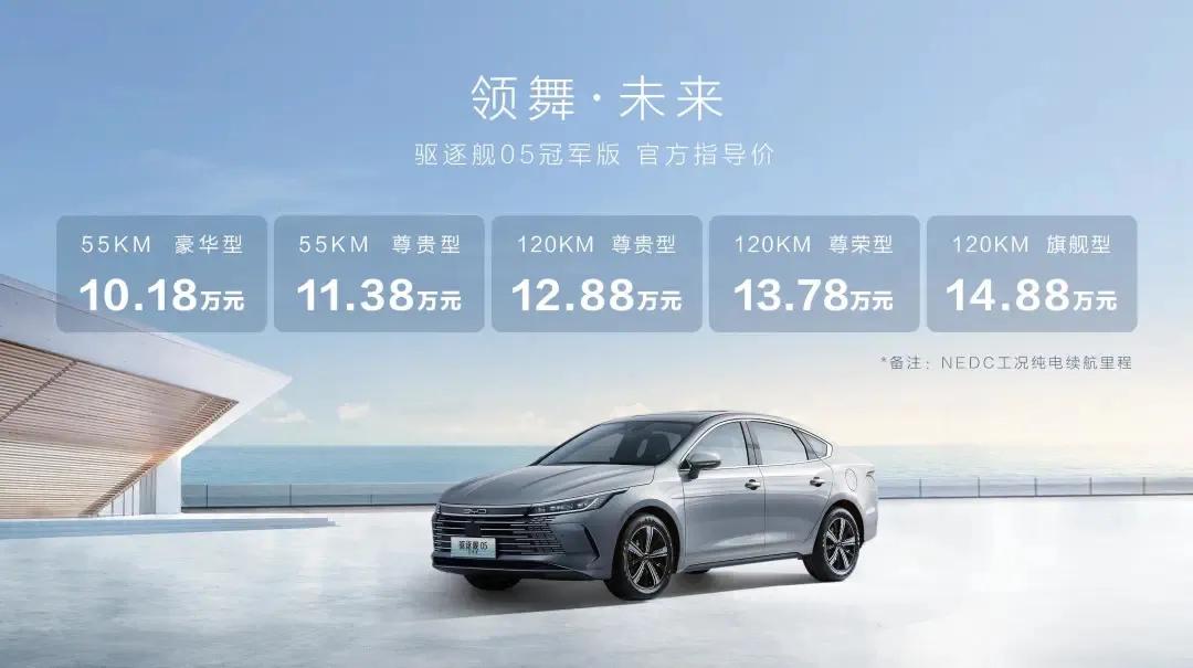 【直降3万元！比亚迪驱逐舰05冠军版上市】4月28日，比亚迪驱逐舰05冠军版正式