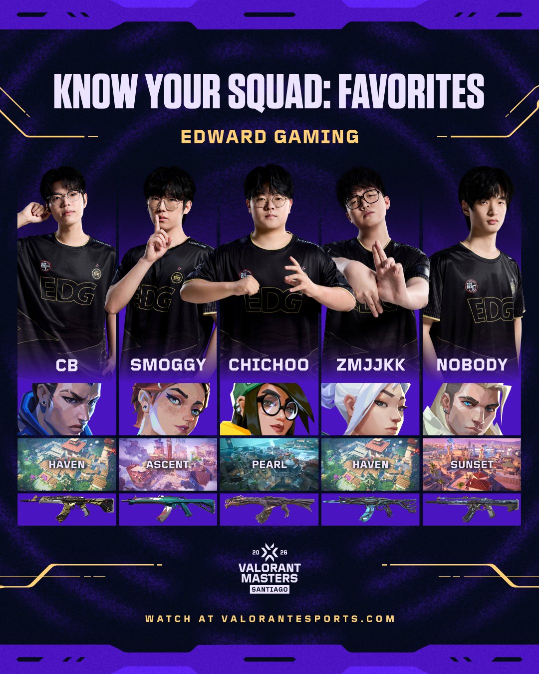 EDG五位选手的最爱-ZmjjKK：捷风、隐世修所、盖亚AK