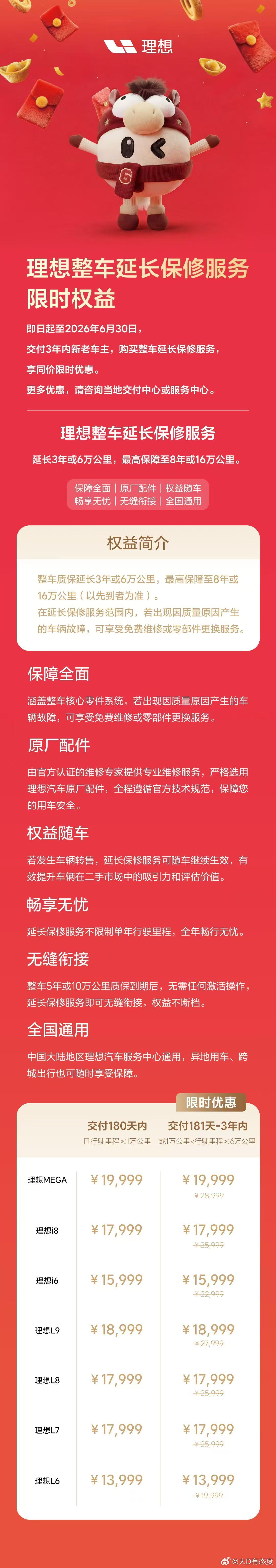 理想推出整车延长保修服务，即日起至2026年6月30日，交付3年内新老车主，可以