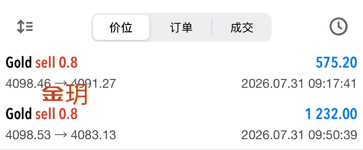 早间两连胜  思路没问题节奏把握好意料之中收获落代两仟叨黄金金价伦敦金