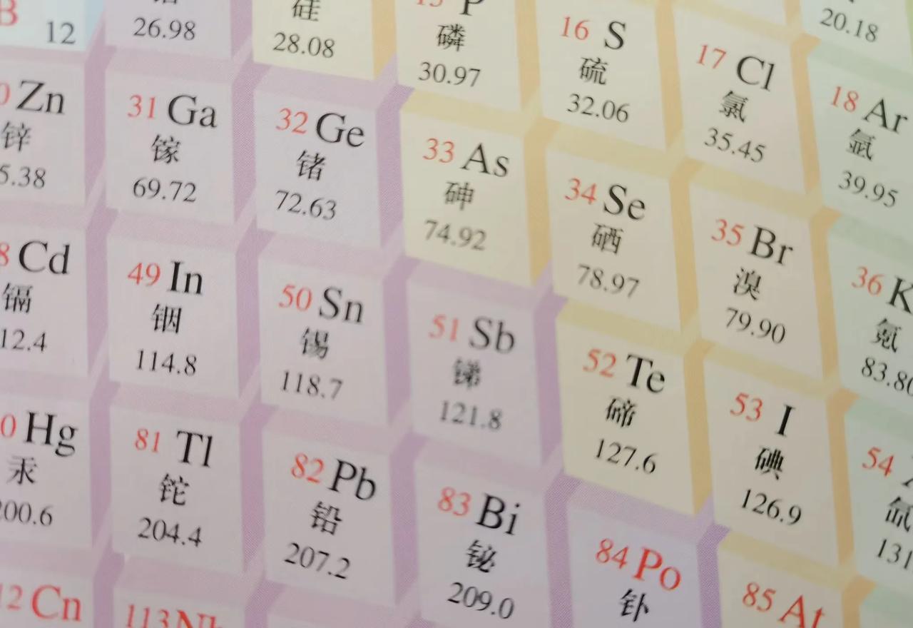 看不惯对方，还要做一个有素质的人，怎么办？让他去查查元素周期表第51号。