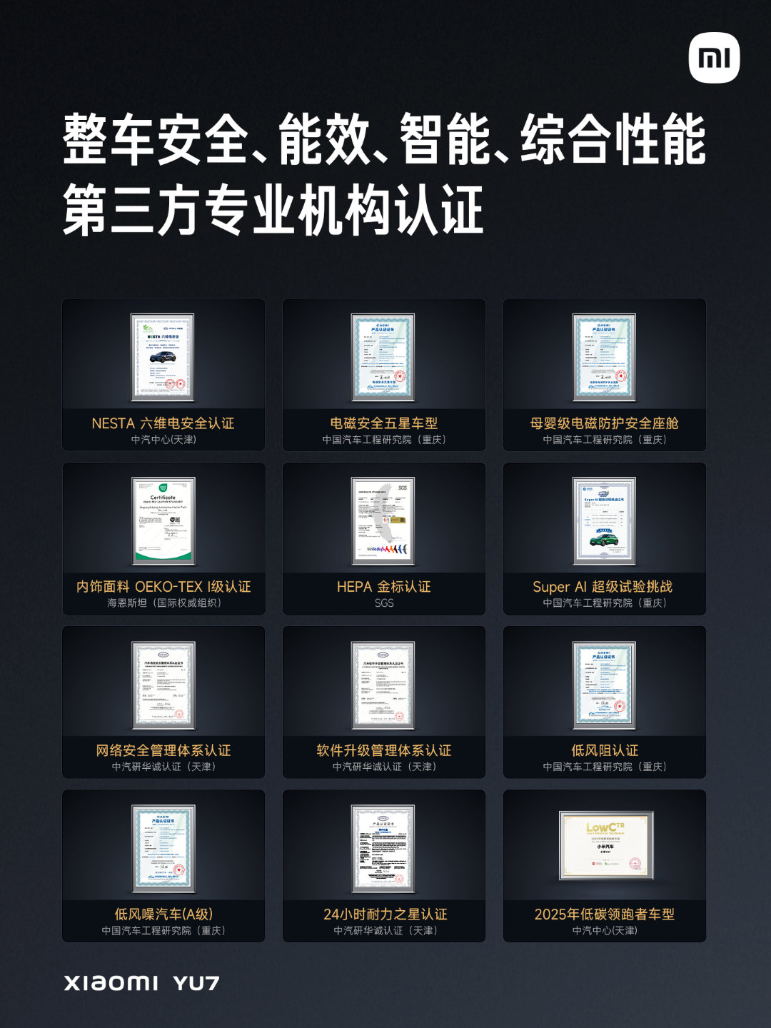 小米YU7 道路实测已完成649万公里，历时539天，路试覆盖296个城市，充分