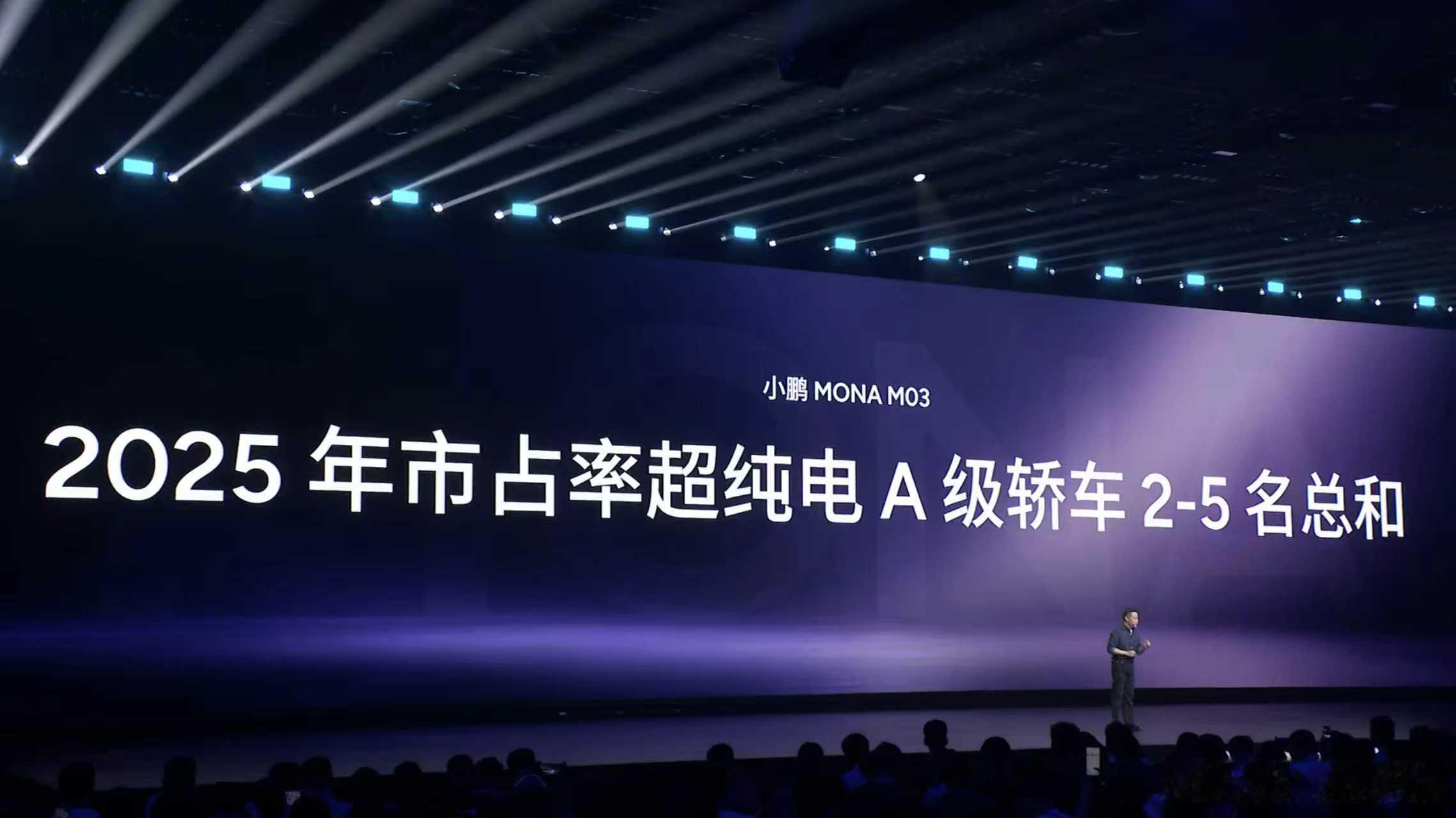 销量断层第一！小鹏MONA M03发布674天，累计量产下线数断层突破28万台，