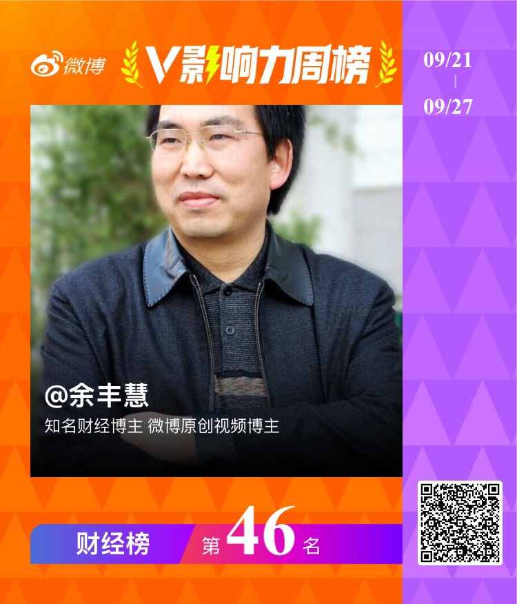 【V影响力榜 2026年第39周】「财经周榜」揭榜啦！恭喜获得榜单前三名。点此查