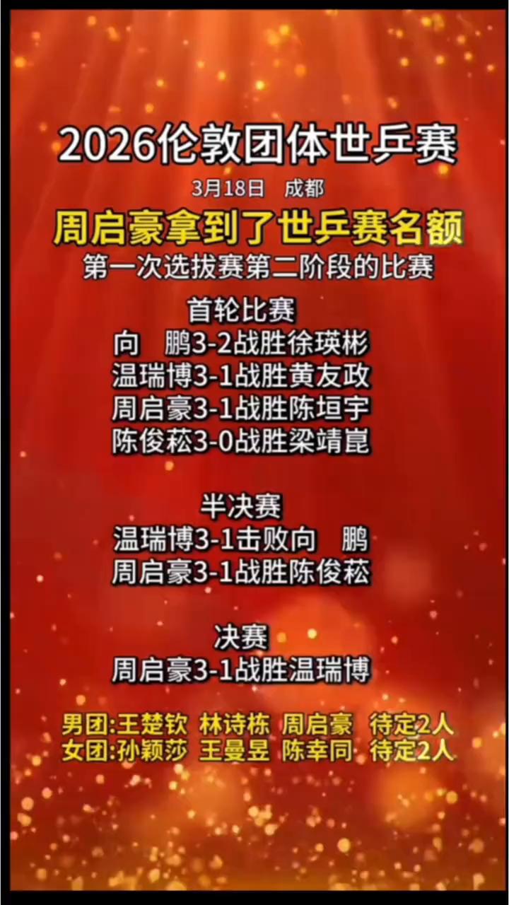 2026伦敦团体世乒赛，3月18日成都。
周启豪拿到了世乒赛名额。
·第一次选拔