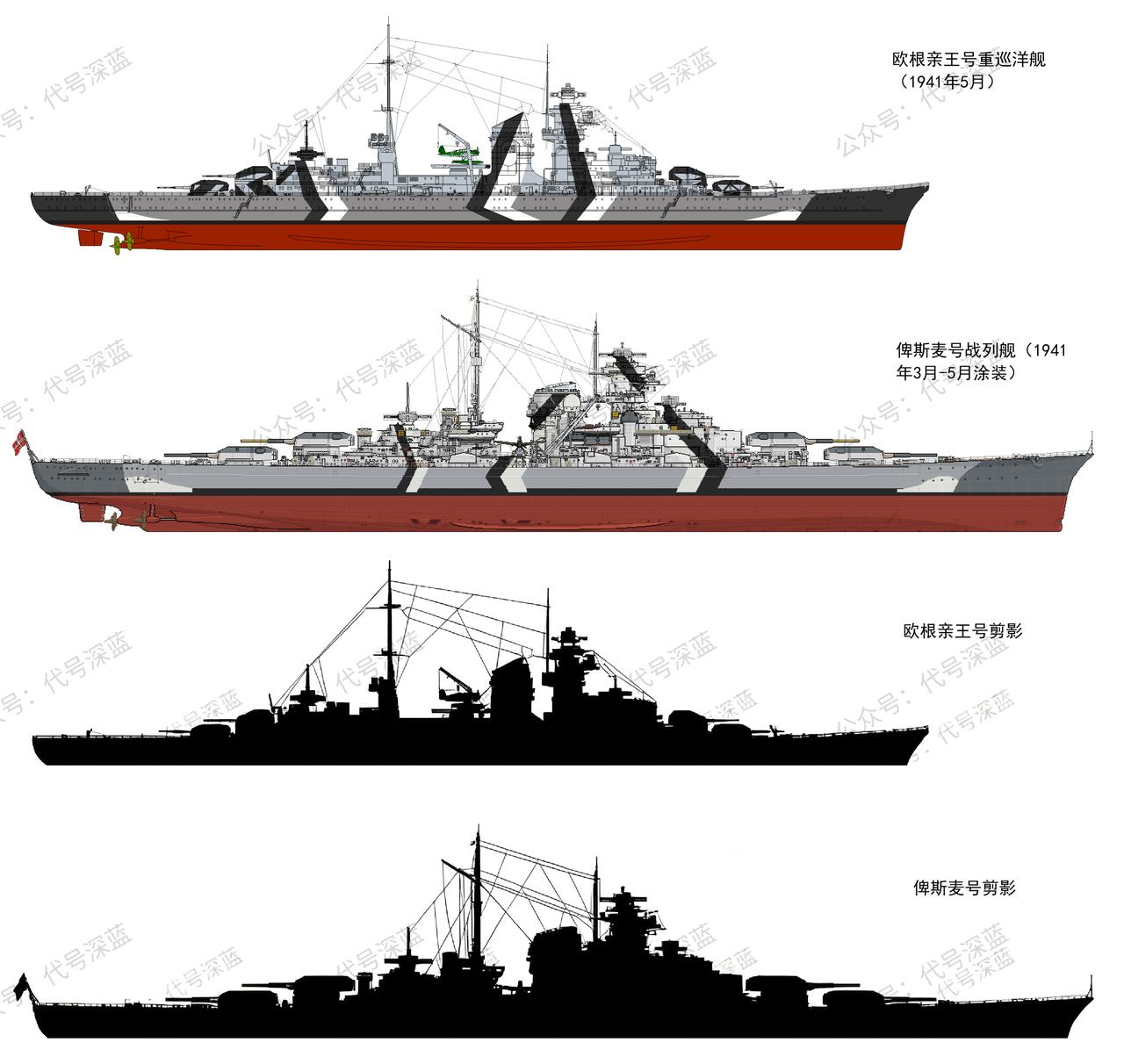 不怪英国人错把欧根亲王号当成俾斯麦号
背景：在1941年5月24日的丹麦海峡海战