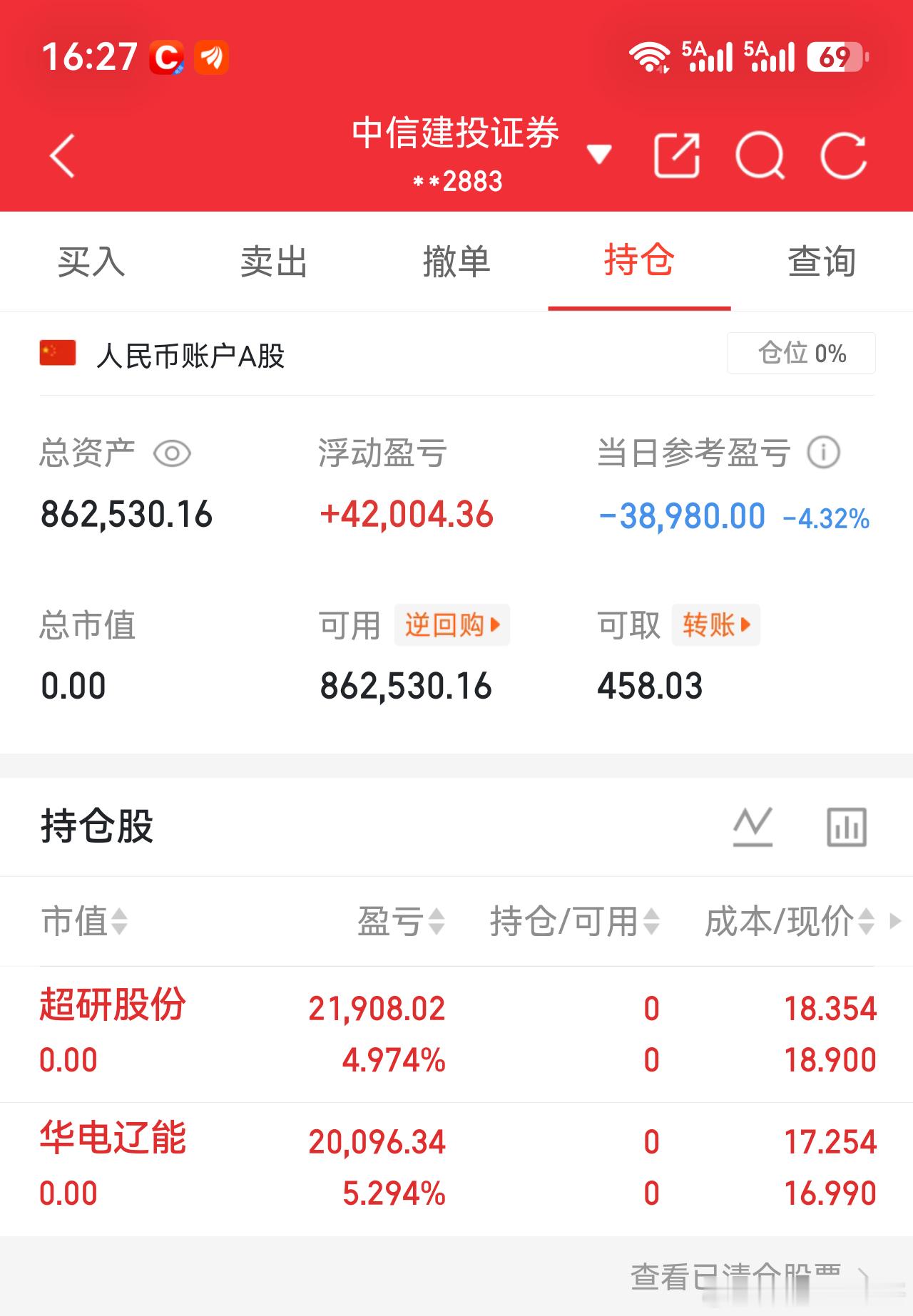 《50W实盘，不到上亿不封贴》更新贴今天只卖不买，空仓一天，下周跟着亮哥再战