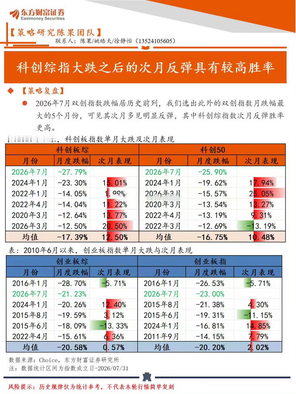 【国联民生策略|周思考】一年一遇的进攻机会8月大反攻，箭在弦上。我们认为有必要提