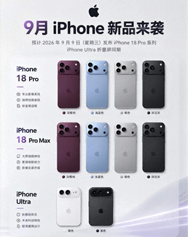 iPhone 18 Pro国行9999元起，评论区吵翻了：这牙膏挤得算良心吗？