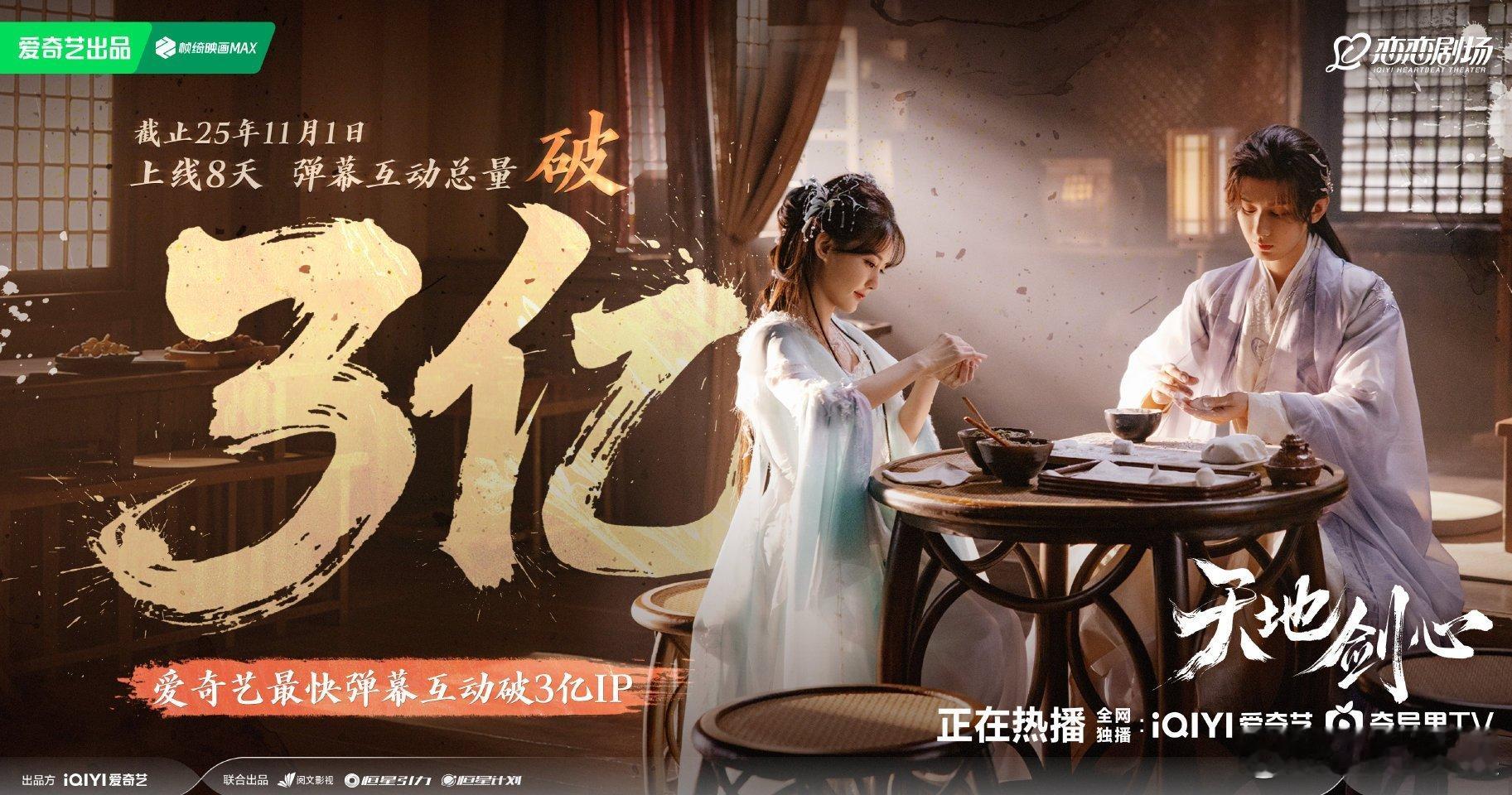 成毅新剧弹幕互动量破3亿成毅天地剑心弹幕互动量破3亿成毅新剧弹幕互动量破3亿，厉