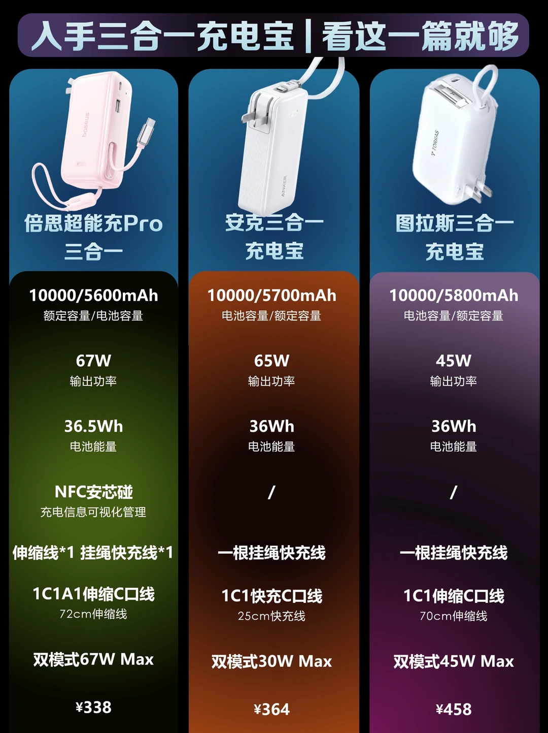 三合一充电宝怎么选不踩坑？