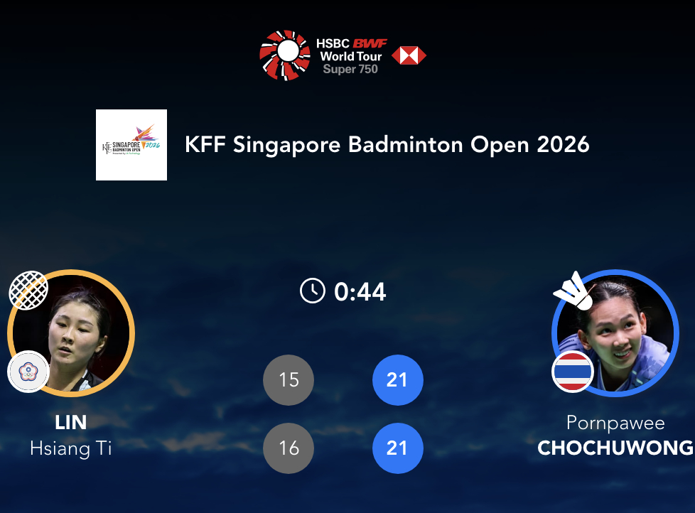 李美妙🇹🇭 21-15、21-16 林湘缇下轮：王祉怡🇨🇳 vs 🇹?
