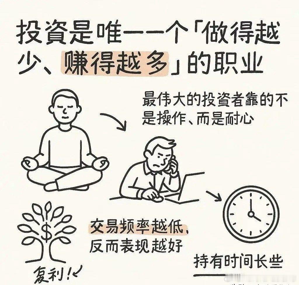巴菲特说:“即使你买入优秀的企业，如果买入价格过高，也可能会抵消10年的回报效果