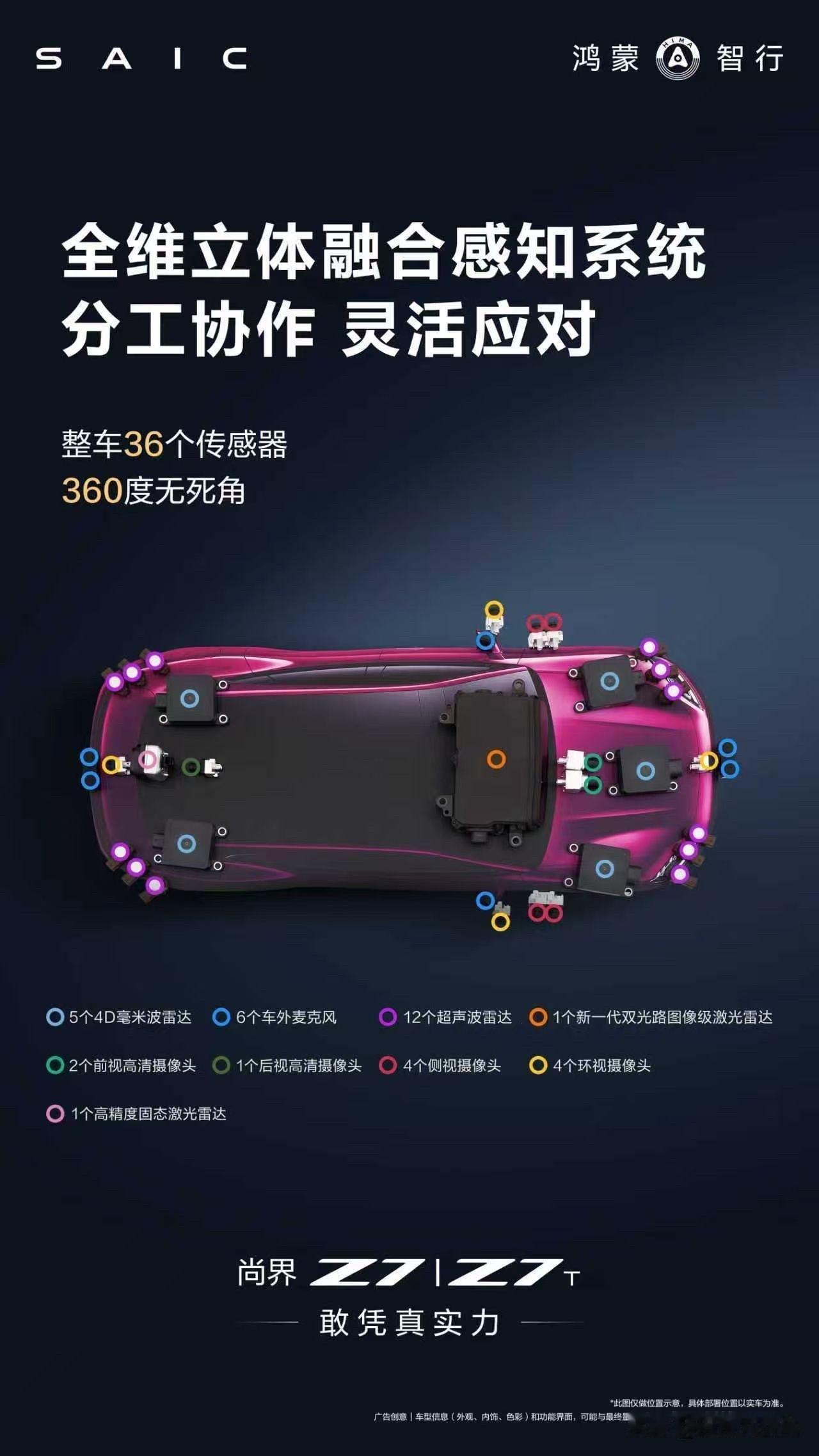 “好东西就该大大方方呈现给大家看，比任何宣传话术都有说服力！”

说真的，尚界Z