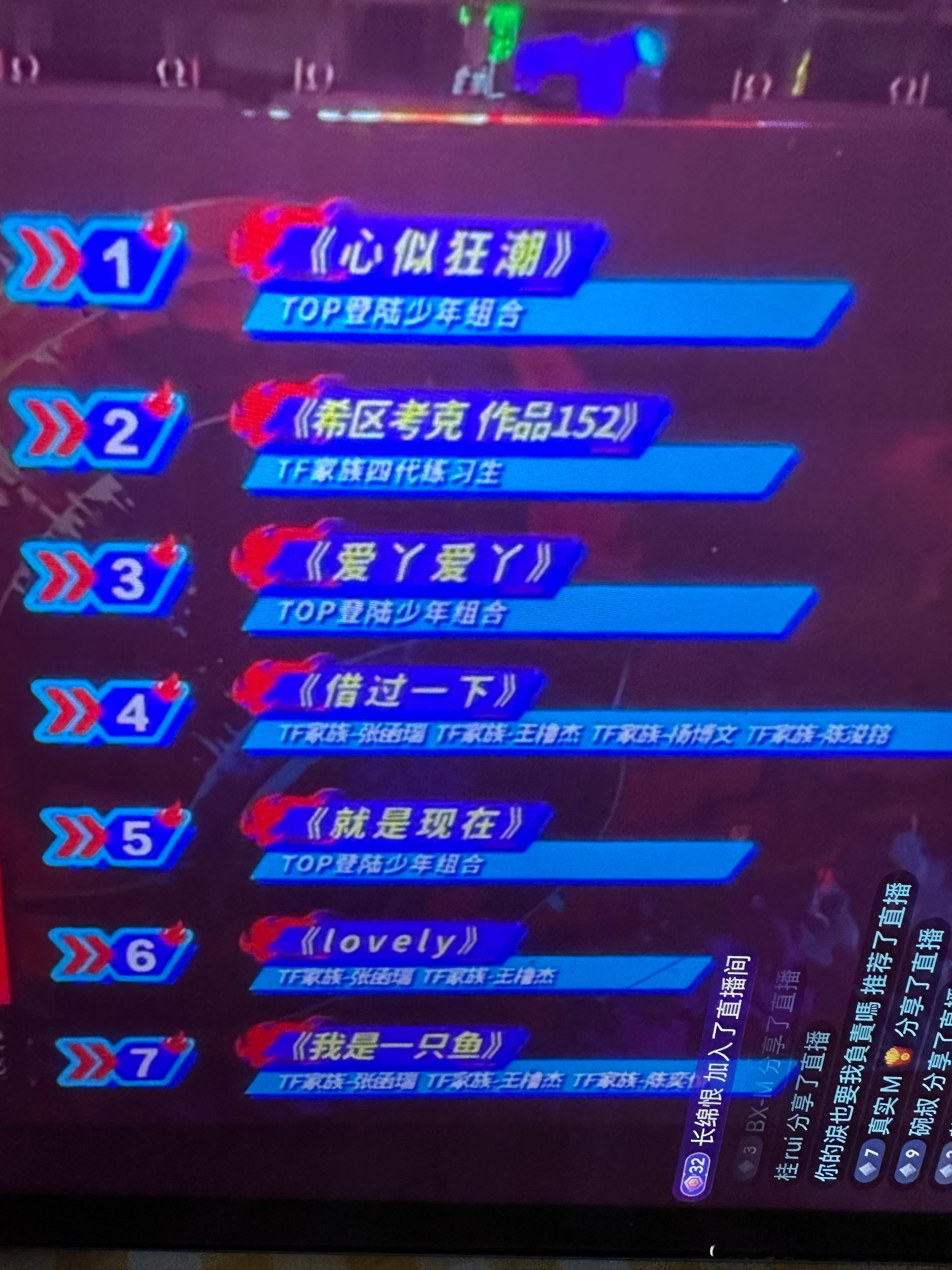 目前排名 荣耀之战day2节目单