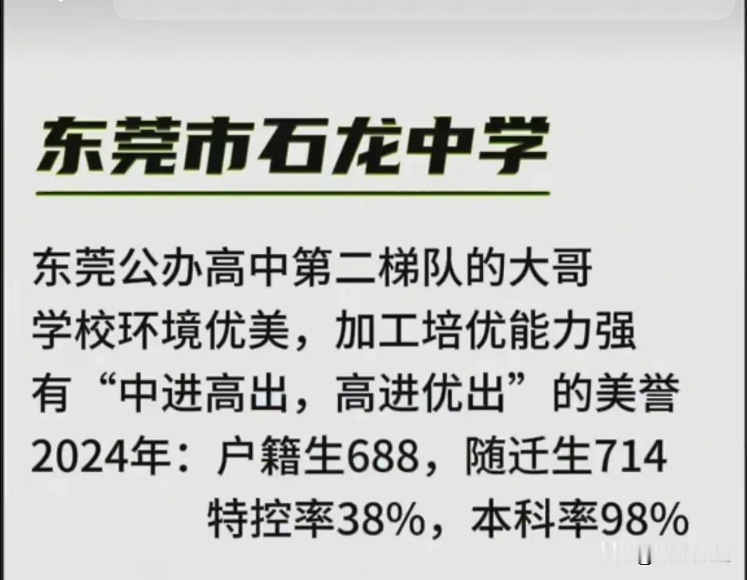 2024年高考，东莞市二梯队的三所公办高中高考录取率情况：
与2023年相比，这