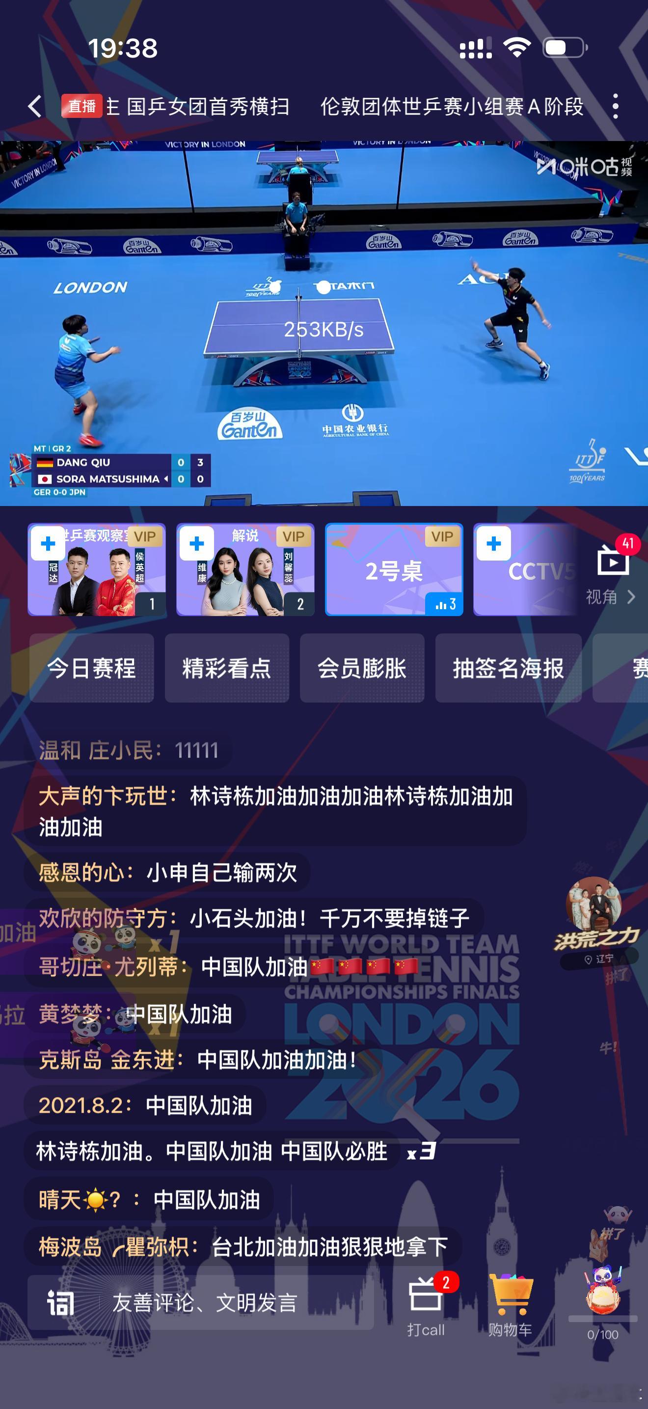 这两人都是-8 岛子跟邱党。离开世界杯的无缝球，小岛子不会那么猛。 