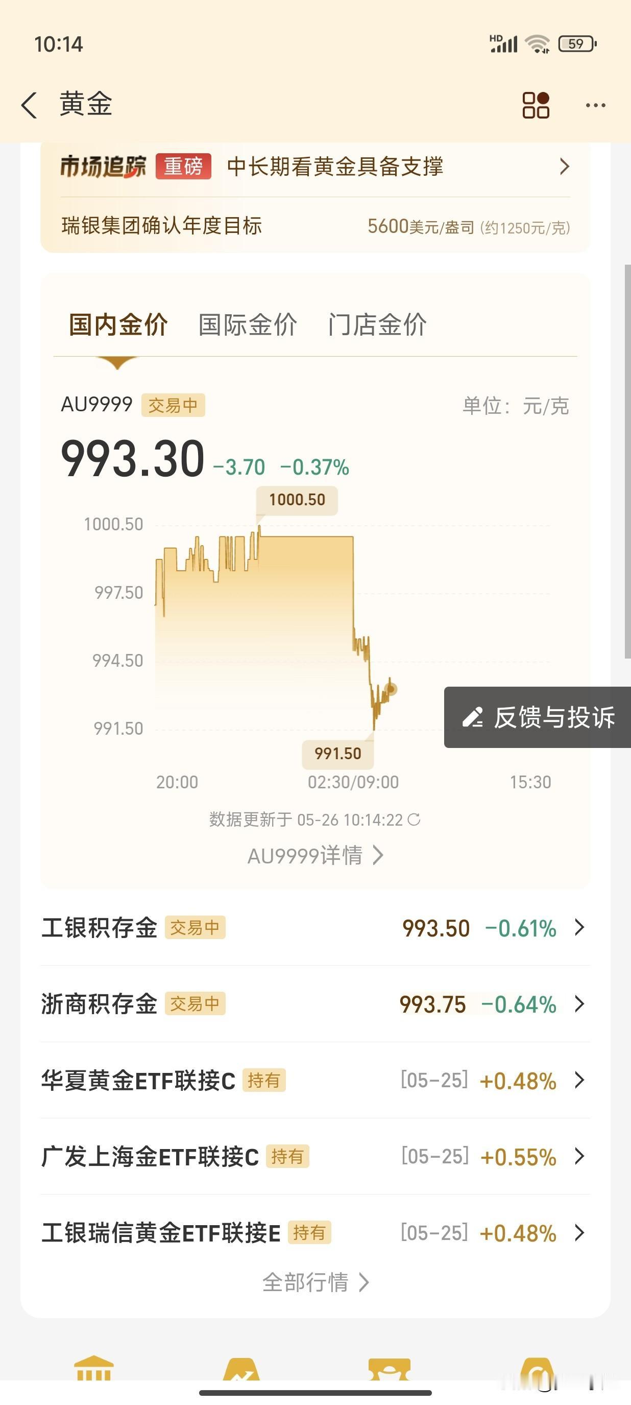 我只是说不贪了，说不定明天又跌了，果然今天跌了，虽然扣完手续费赚了130块钱，虽