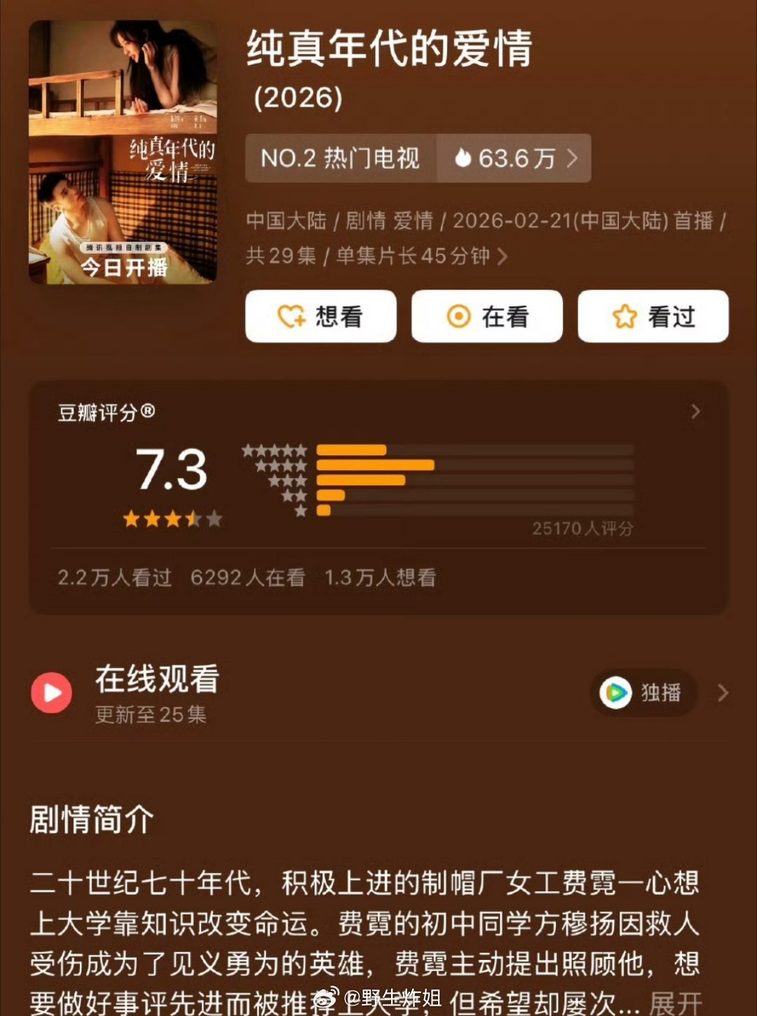 陈飞宇跟孙千主演的《纯真年代的爱情》正式开分了，db评分7.3分，男二跟女二的C