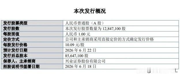 节后第一股益坤电气来了，6月22日（周一）发行

温州益坤电气股份有限公司（简称