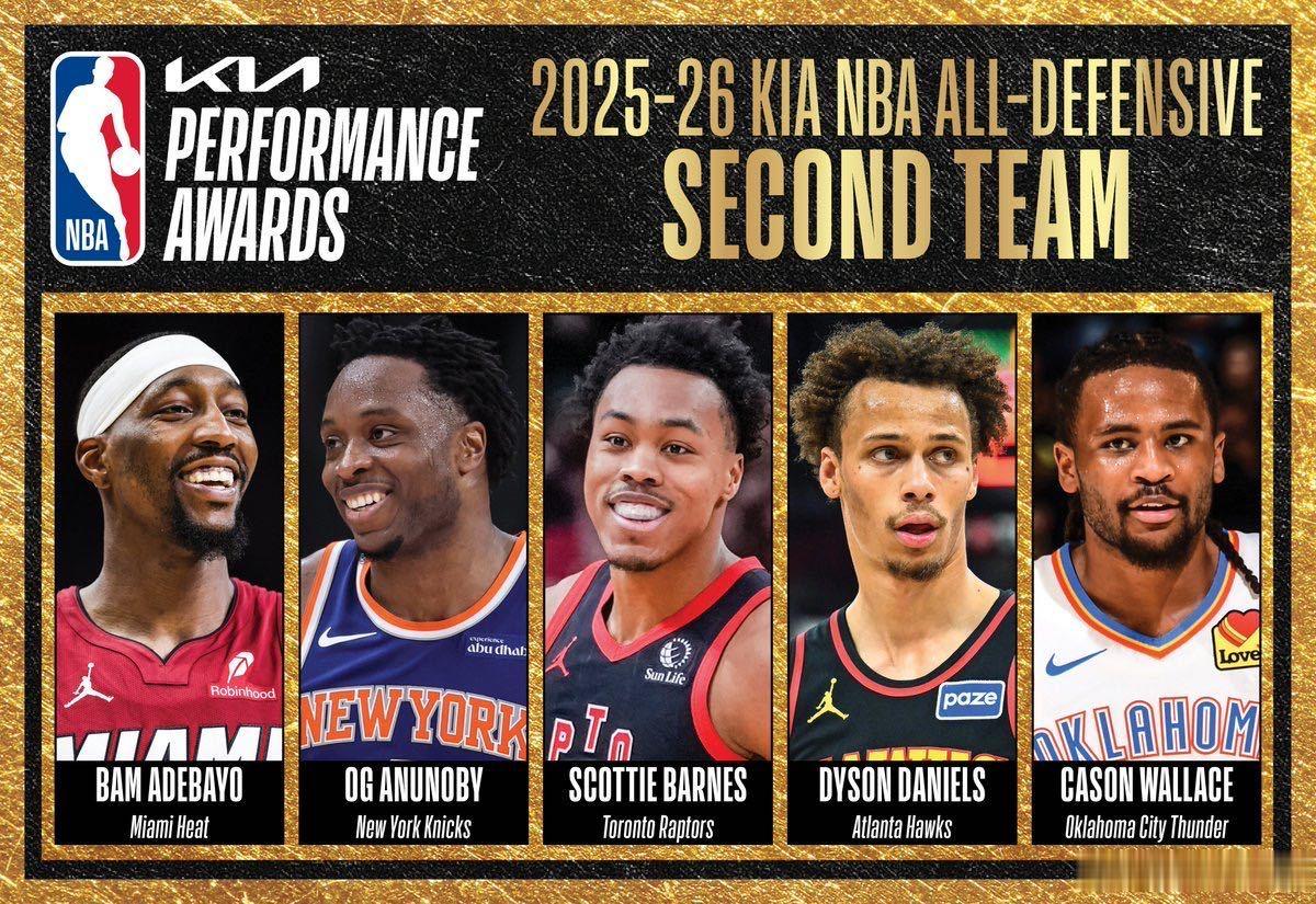 NBA最佳防守阵容 阿德巴约 🤣 当防守二阵上场，进攻球员的内心OS：我到底该