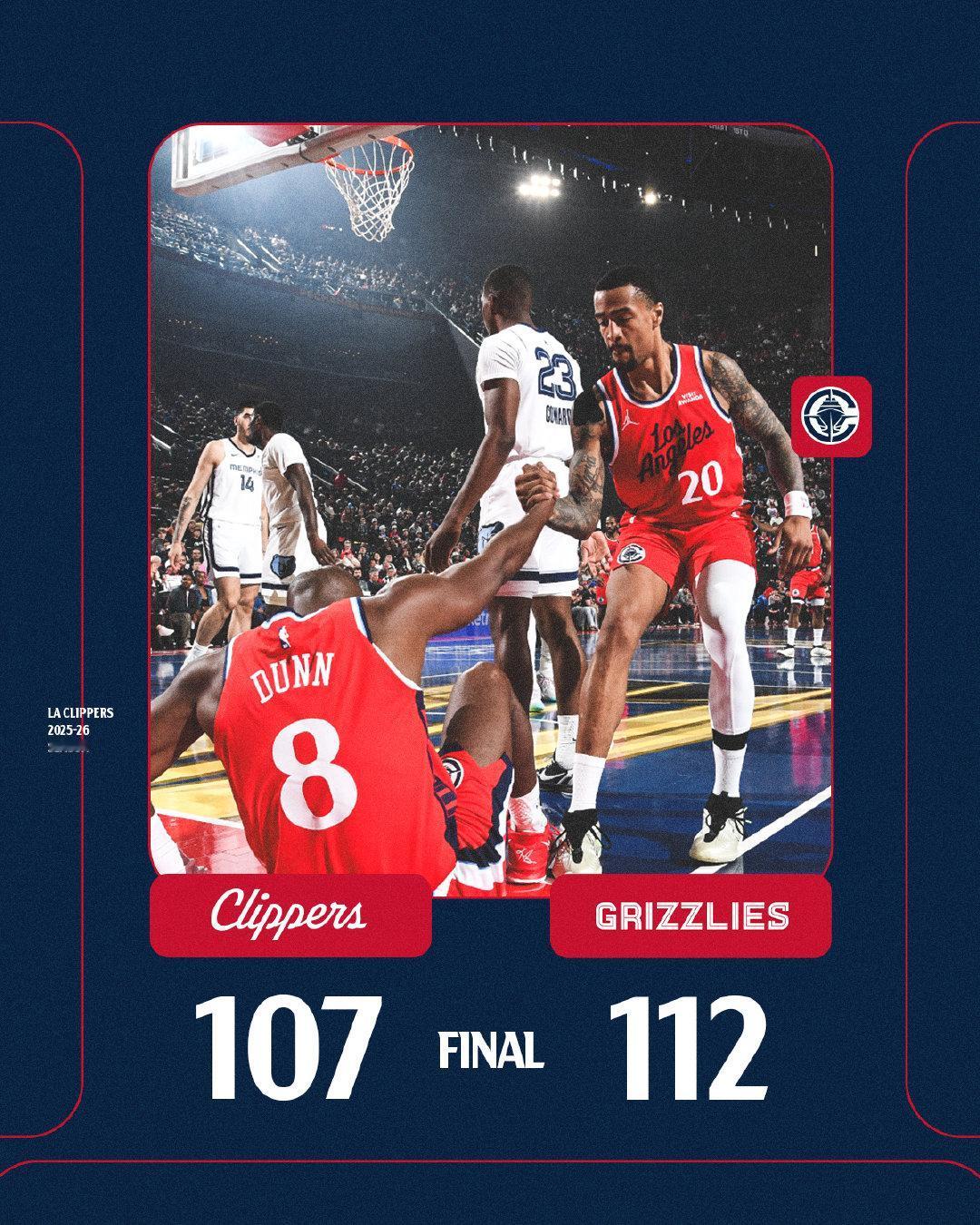 快船到底怎样才能赢球啊?
好不容易遇上了灰熊这个“软柿子”，好不容易三节结束都还