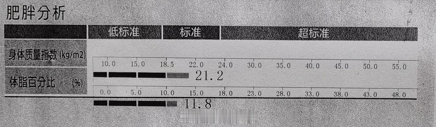 马宁体脂率百分之11跟我一样，我最低到过10 北京