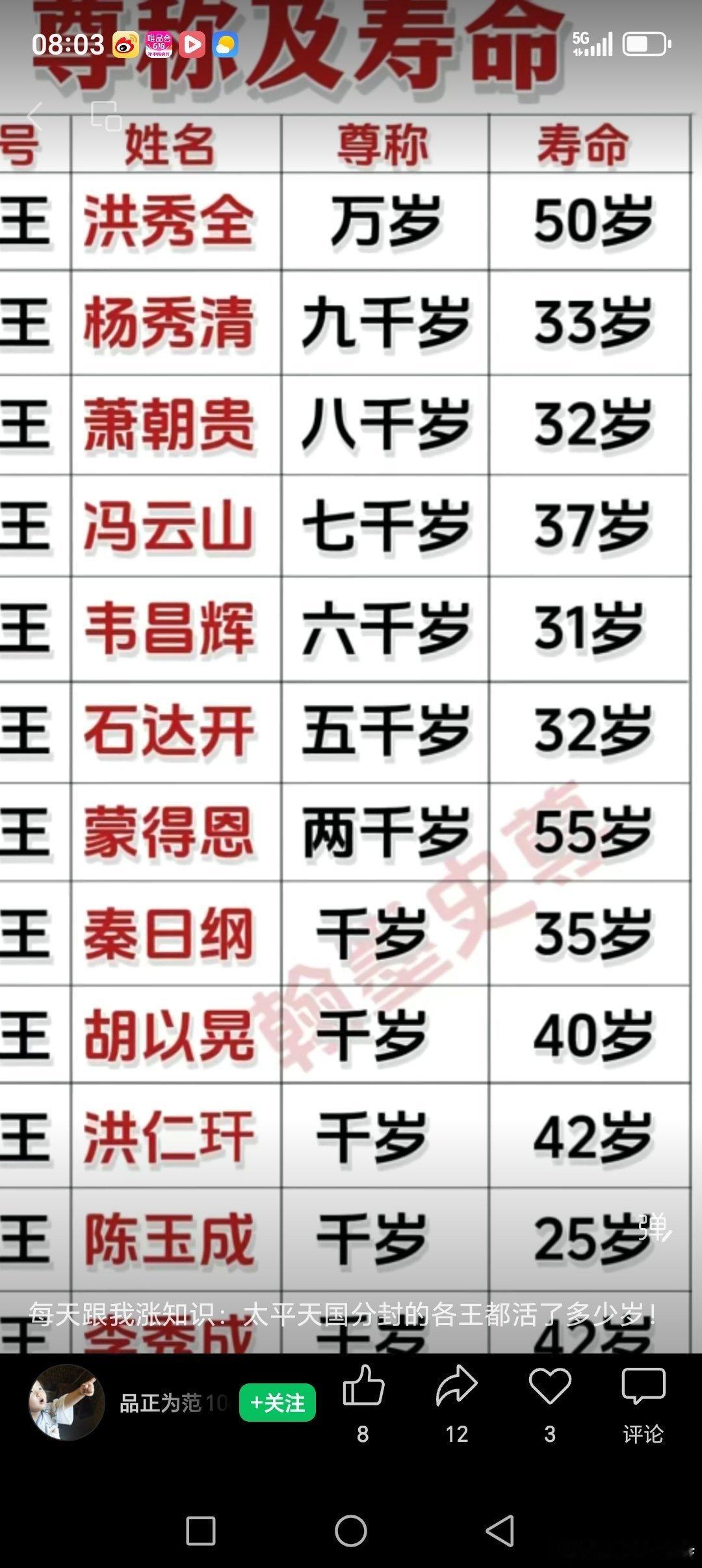我心既宇宙，我们正在嘲笑向宇宙要空间的千岁，万岁！向宇宙拓空间，刑天精神永存！ 