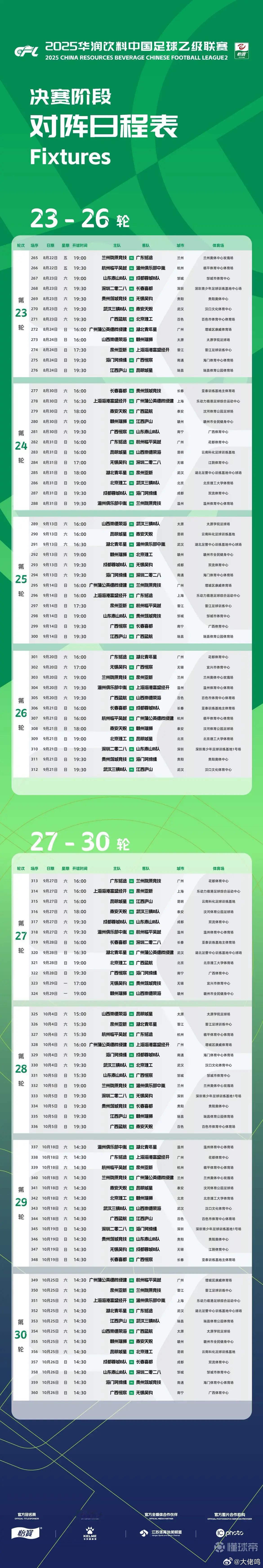 保级组赛程表出来了，首战24号，主场，对手是之前足协杯碰过的湖北青年星，身体条件