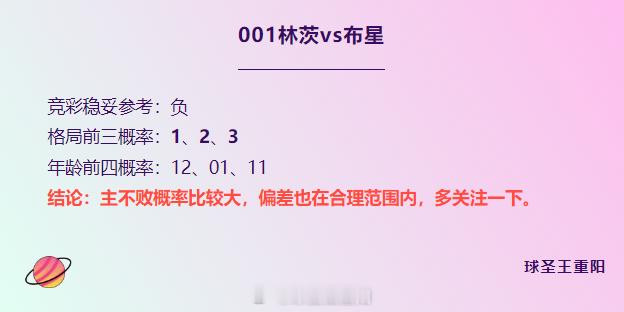 今天的作业来了，偶尔做一个温柔的人，不言不语，不争不抢，不紧不慢，淡然处之欧罗巴