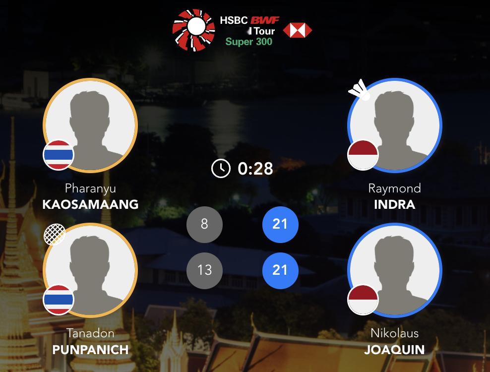 因陀罗/华金🇮🇩 21-8、21-13 🇹🇭法兰尤/塔纳多2026年泰国