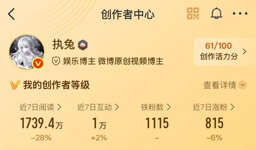 这个微博一直在伤我心活力分掉了 铁粉也掉了[微笑] ​​​
